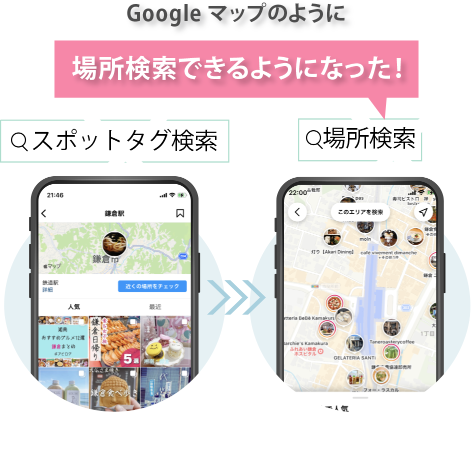 Googleマップのように場所検索できるようになった！